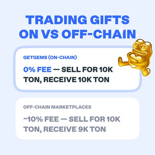 Trading Gifts